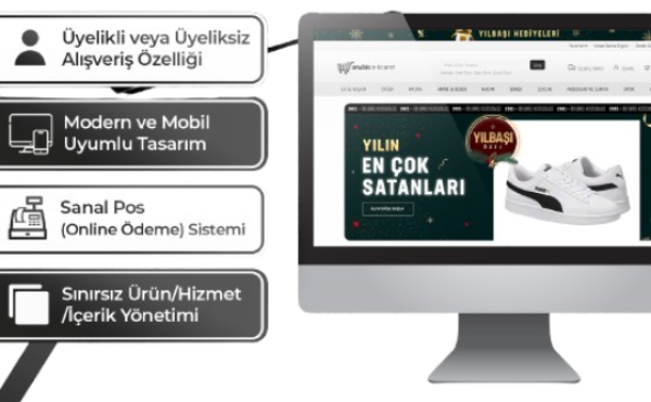 Anubis Klasik E-Ticaret Yazılımı